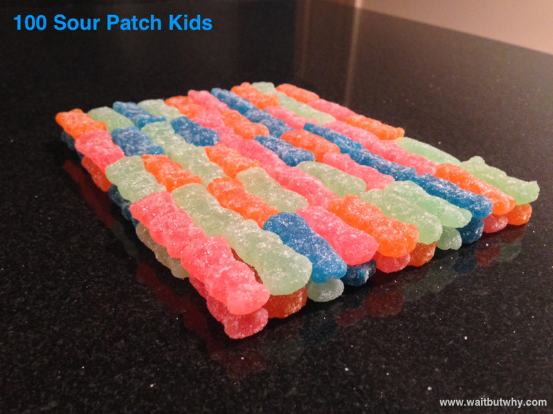 Illustration for article titled What Does a Quadrillion Sour Patch Kids Look Like?